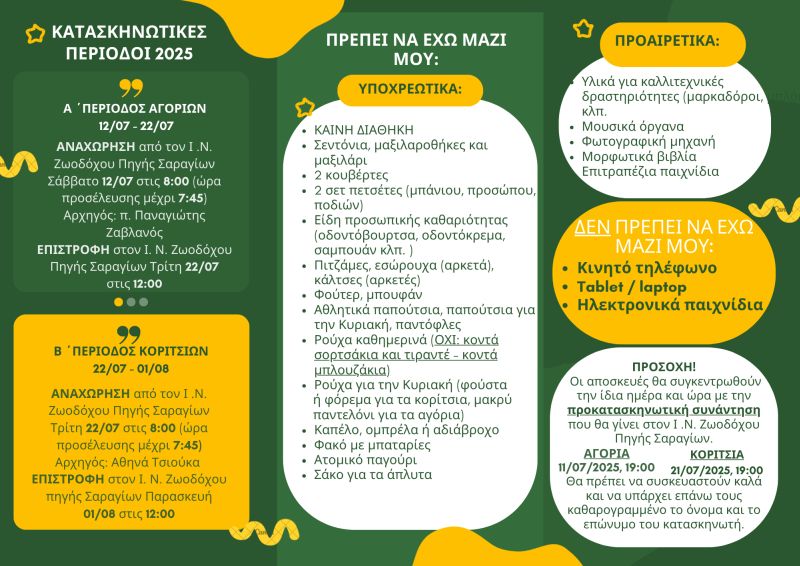 2 ENTYPO 2025